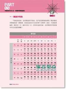 蜘蛛網式學習法：12小時韓語發音 15 [瑞蘭國際]