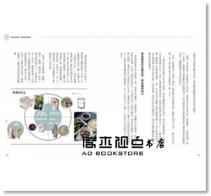 Mia《我救回我自己：又瘦又健康》寫樂文化